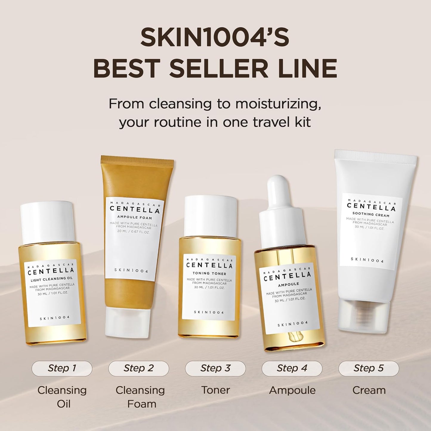 Centella Travel Kit, Korean Skin Care Set with Toner, Moisturiser, Serum, Cleansing Oil & Cleanser, Travel Size Set with Madagascar Centella, Sensitive Skin, Perfect for Travel Beauty & Gifts