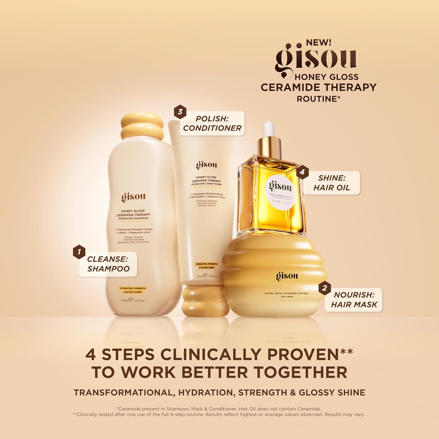 Honey Gloss Ceramide Therapy Hydrating Conditioner Mini – Smooths, Detangles & Adds Shine with Mirsalehi Honey & Ceramides (6.8 Fl Oz)