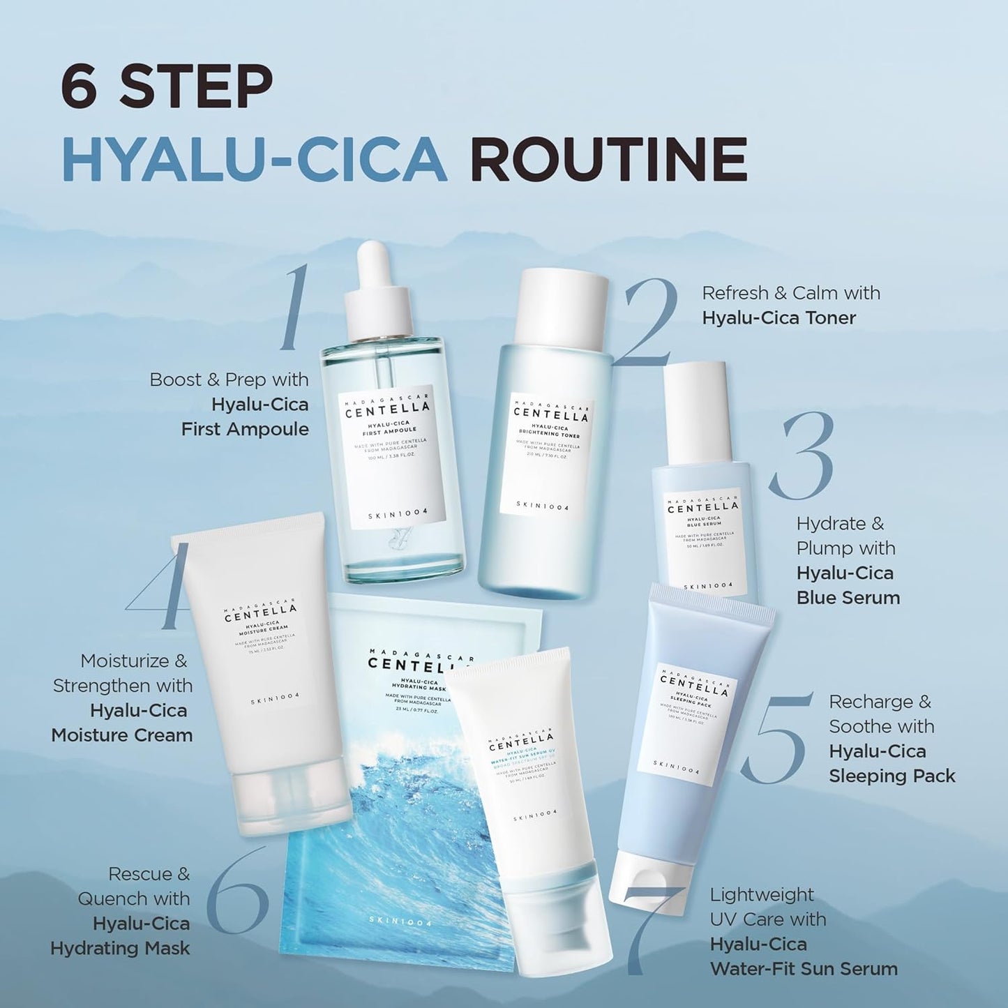 Centella Hyalu-Cica Water-Fit Sun Serum UV, Korean Sunscreen SPF 50, Centella Sunscreen, Travel Essentials, Sunscreen with Hyaluronic Acid, No White Cast, Korean Skin Care, 1.69 Fl.Oz / 50Ml