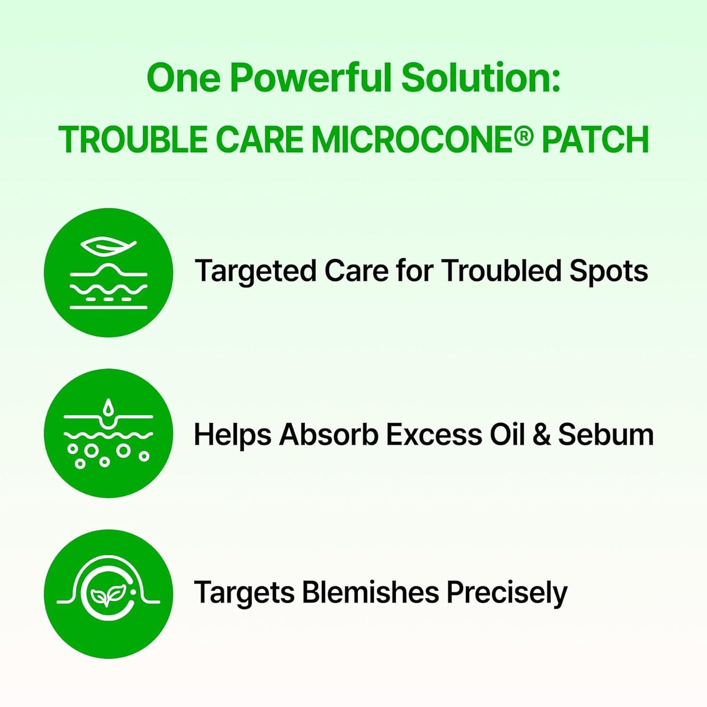 Trouble Care Microcone Acne Patch, Spot Care for Early Pimple and Zits, Hydrocolloid & Niacinamide for Blemishes (Regular Size 24Count)