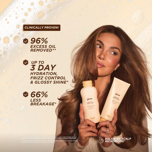 Honey Gloss Ceramide Therapy Hydrating Shampoo – Deeply Cleanses & Restores Moisture, Ceramides & Ahas, (Wildflower Honey Scent)