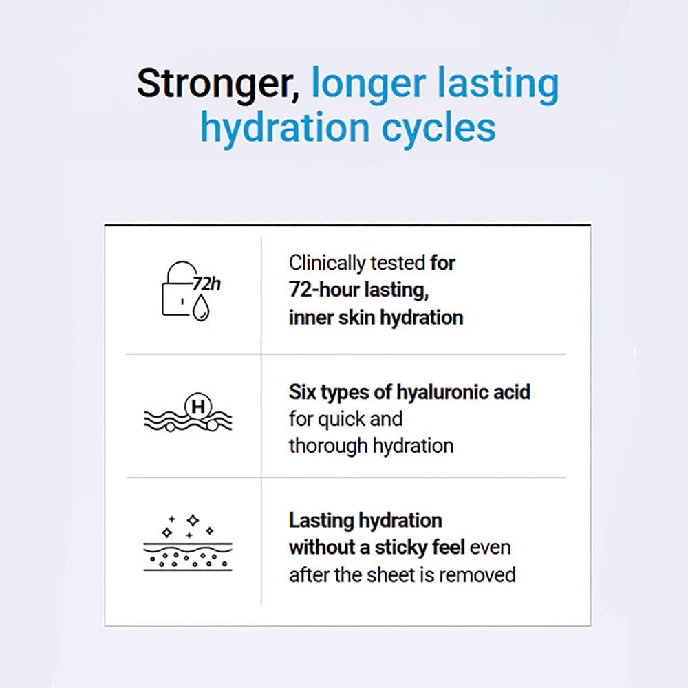 Best Korean Hyaluronate Watermide Essential Face Mask - Hydrating and Moisturizing Sheet Masks with Hyalu Active 3X for All Skin Types (10 Count)