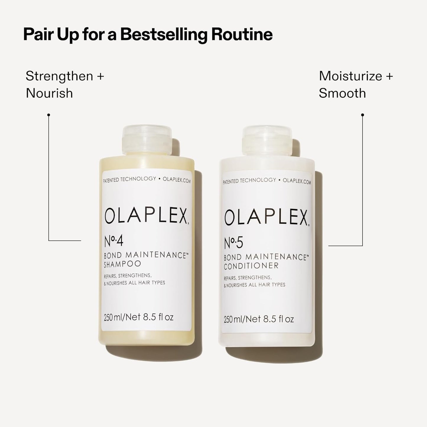 N°.5 Bond Maintenance™ Hair Strengthening Conditioner: Repairs Damage & Defend against Future Breakage | Reduce Frizz | for Coily, Curly, Straight, and Wavy