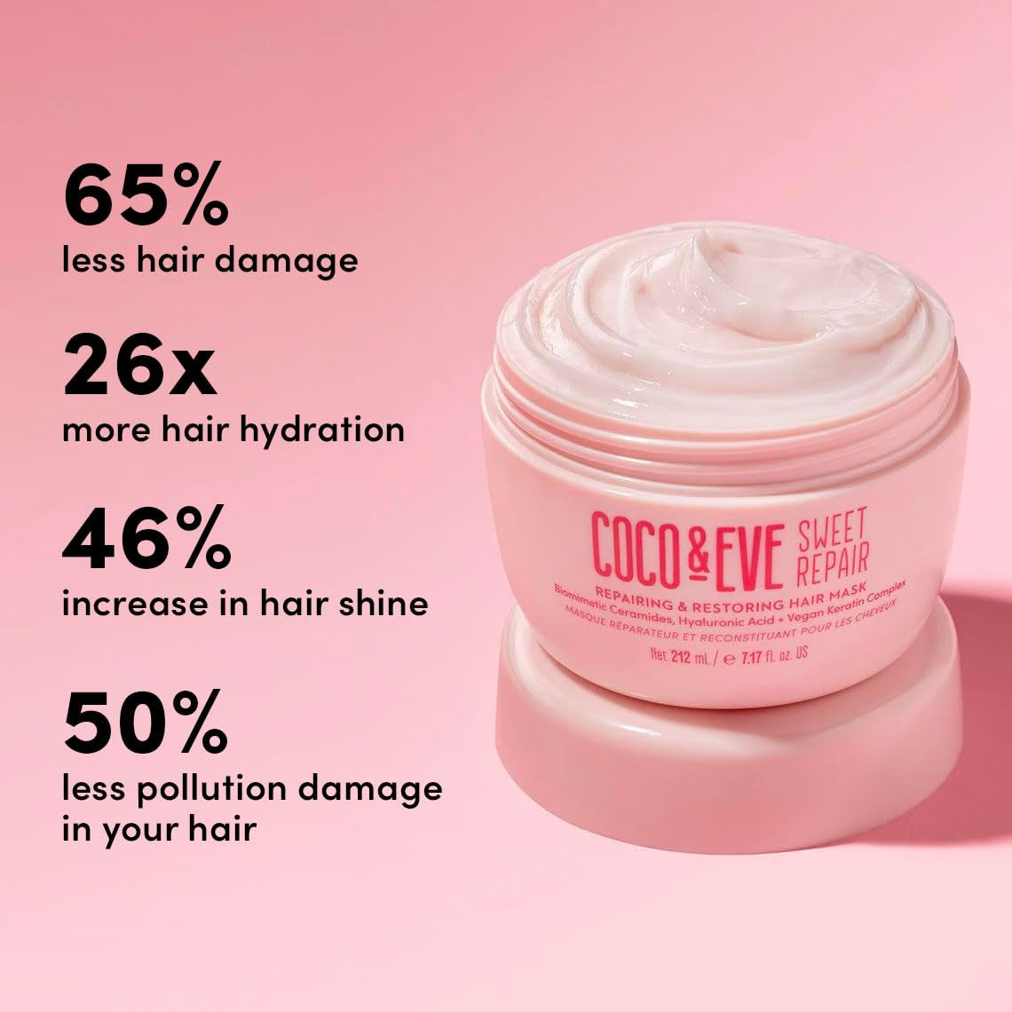 Sweet Repair Repairing and Restoring Hair Mask. 85% Stronger Hair, Reduce Hair Damage by 65%. Biomimetic Ceramides, Hyaluronic Acid, Vegan Keratin. Increase Hydration & Shine.
