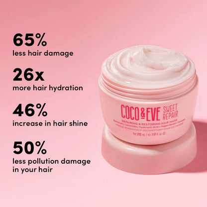 Sweet Repair Repairing and Restoring Hair Mask. 85% Stronger Hair, Reduce Hair Damage by 65%. Biomimetic Ceramides, Hyaluronic Acid, Vegan Keratin. Increase Hydration & Shine.