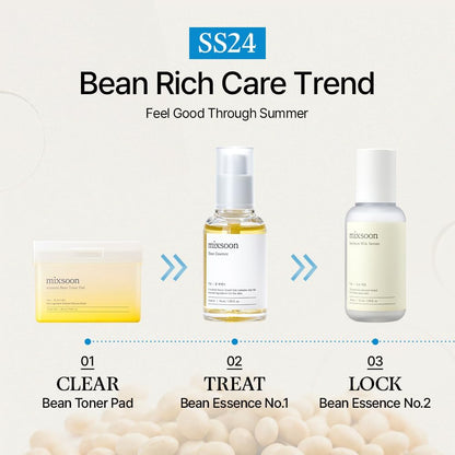 Bean Essence Exfoliating, AHA Moisturizer for Hydrating, Fermented Bean Extract, Gentle Formula for Smooth Skin 50Ml / 1.69 Fl.Oz. Korean Glass Skin Care