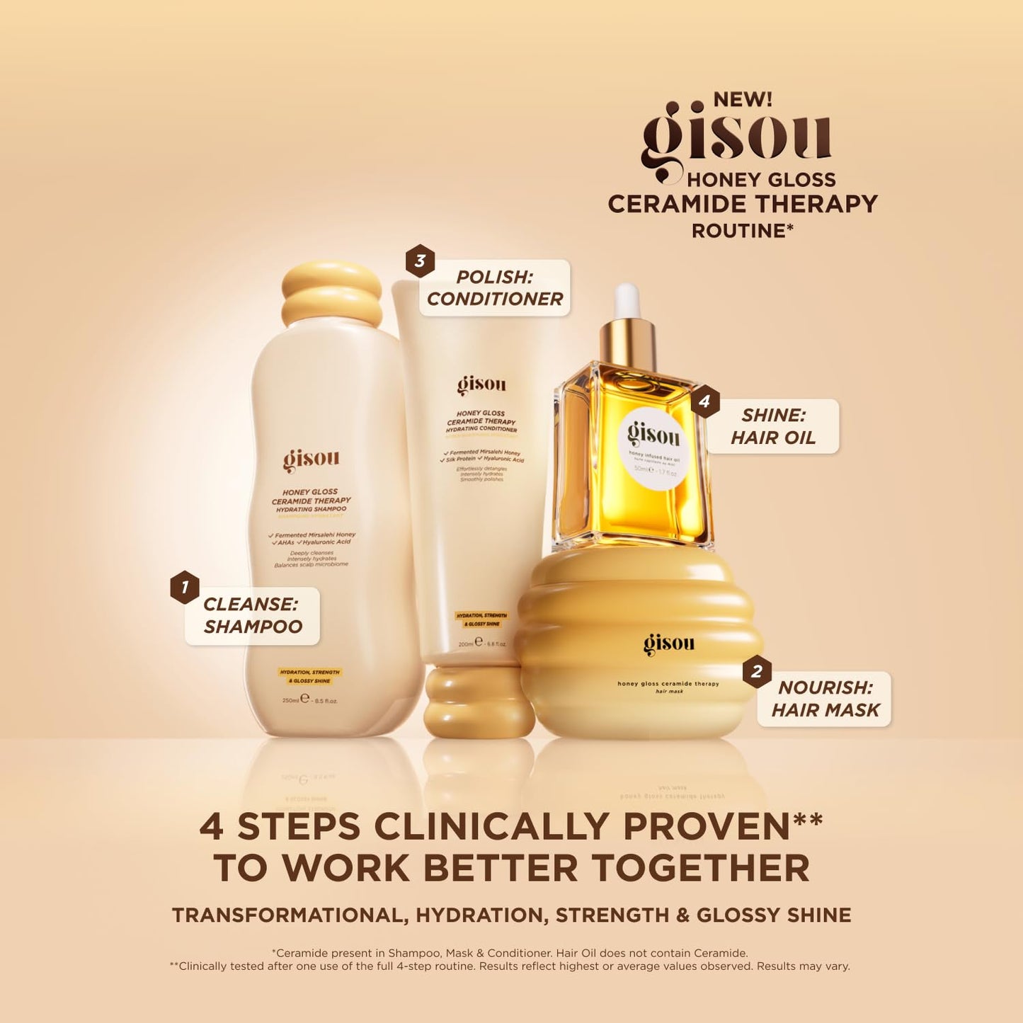 Honey Gloss Hair Therapy Trio - Mini Shampoo, Mini Hair Mask and Mini Conditioner for Smoother, Stronger and Glossier Hair