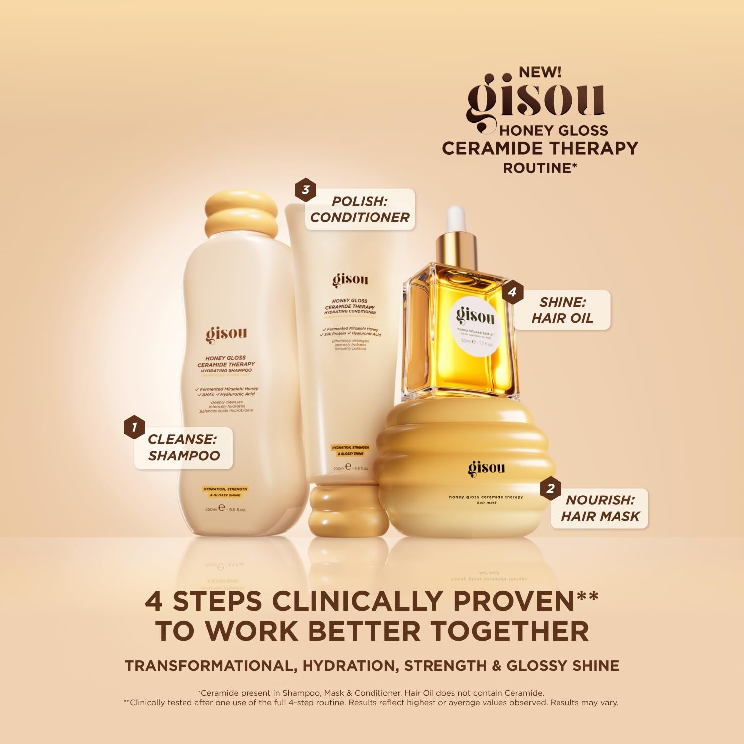 Honey Gloss Hair Therapy Trio - Mini Shampoo, Mini Hair Mask and Mini Conditioner for Smoother, Stronger and Glossier Hair