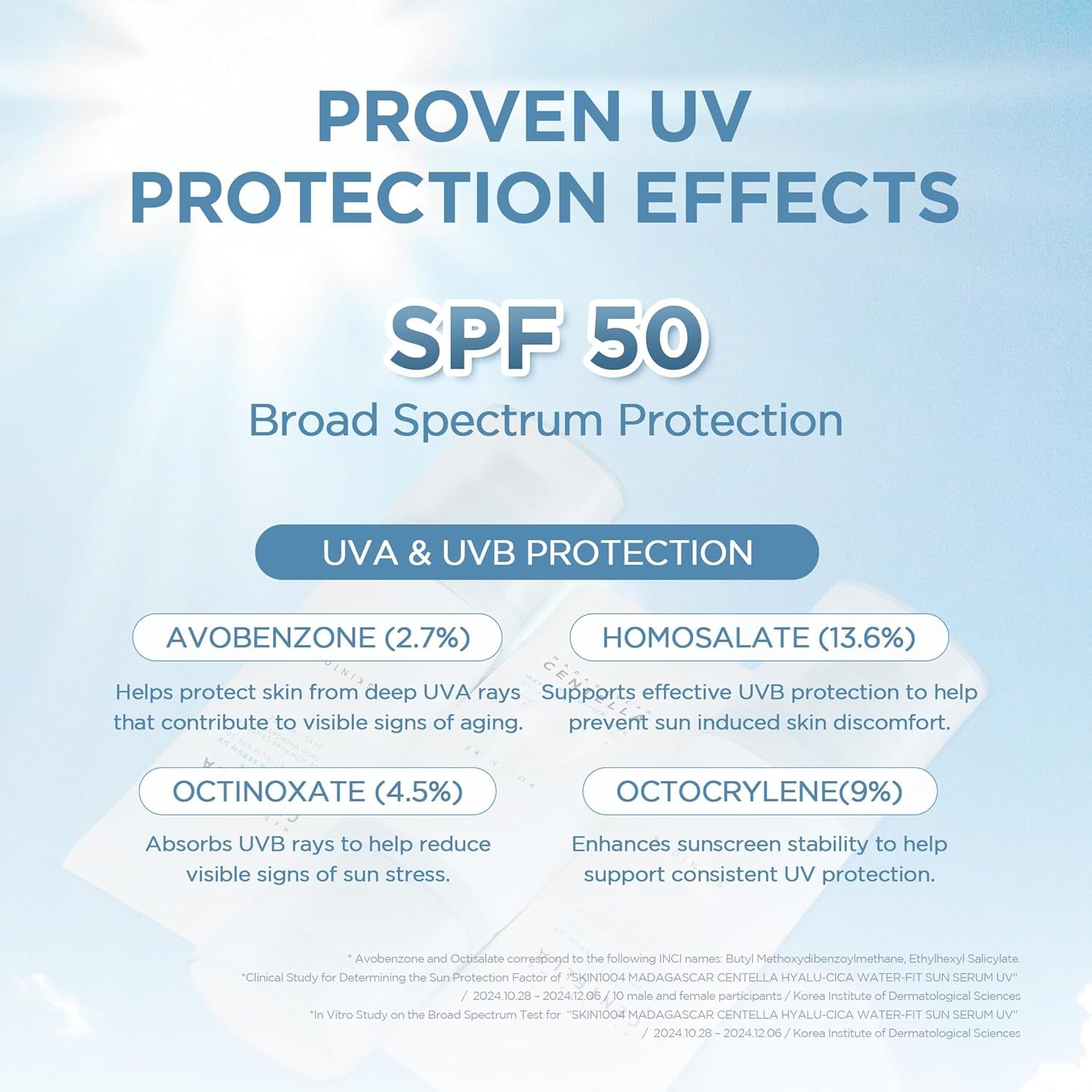 Centella Hyalu-Cica Water-Fit Sun Serum UV, Korean Sunscreen SPF 50, Centella Sunscreen, Travel Essentials, Sunscreen with Hyaluronic Acid, No White Cast, Korean Skin Care, 1.69 Fl.Oz / 50Ml