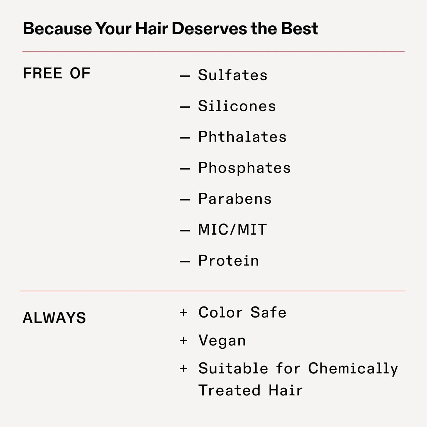N°.5 Bond Maintenance™ Hair Strengthening Conditioner: Repairs Damage & Defend against Future Breakage | Reduce Frizz | for Coily, Curly, Straight, and Wavy