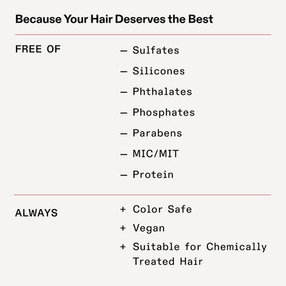N°.5 Bond Maintenance™ Hair Strengthening Conditioner: Repairs Damage & Defend against Future Breakage | Reduce Frizz | for Coily, Curly, Straight, and Wavy