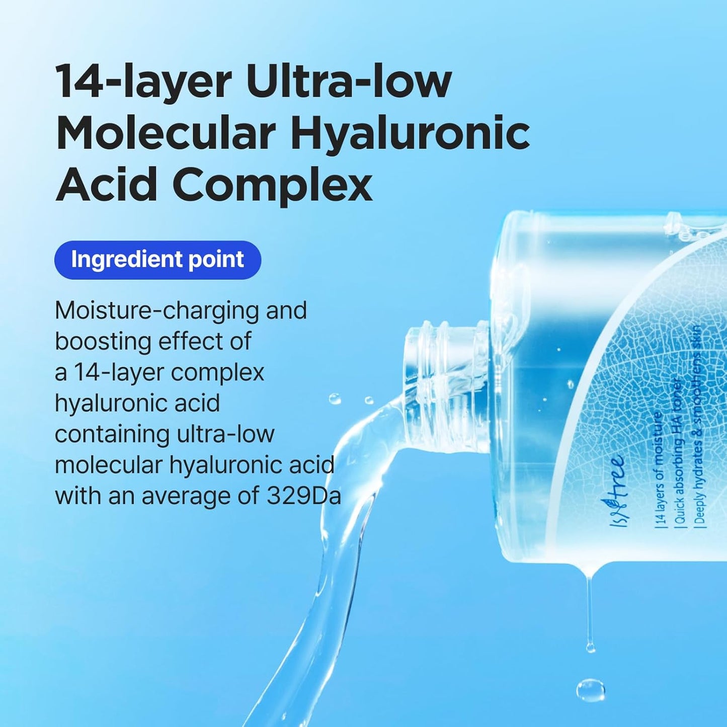Ultra-Low Molecular Hyaluronic Acid Toner 300Ml, 10.14 Fl.Oz | Korean Skincare | Quick Absorbing | Deep Hydration & Skin Smoothing | Vegan & Fragrance-Free