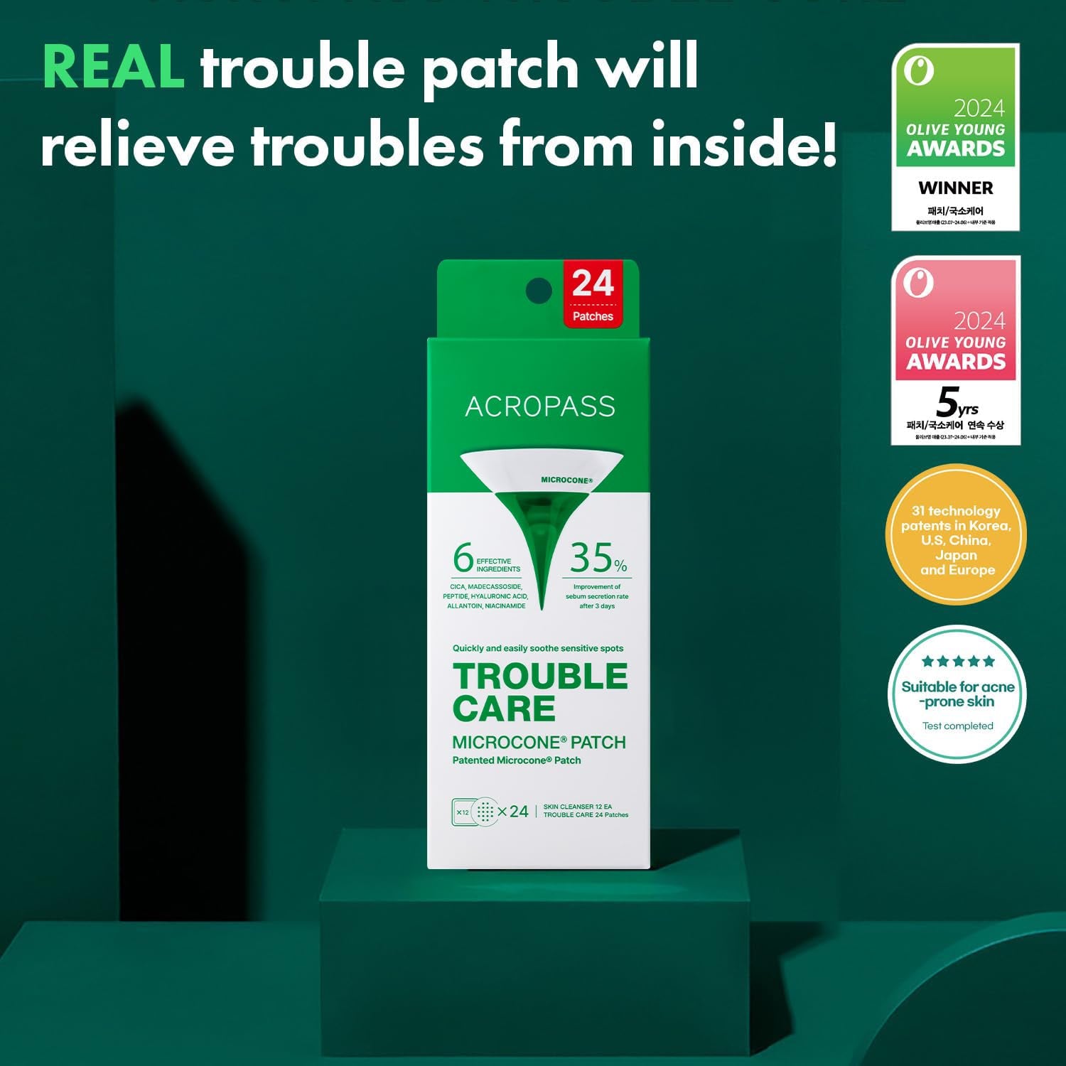 Trouble Care Microcone Acne Patch, Spot Care for Early Pimple and Zits, Hydrocolloid & Niacinamide for Blemishes (Regular Size 24Count)