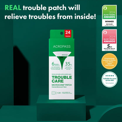 Trouble Care Microcone Acne Patch, Spot Care for Early Pimple and Zits, Hydrocolloid & Niacinamide for Blemishes (Regular Size 24Count)