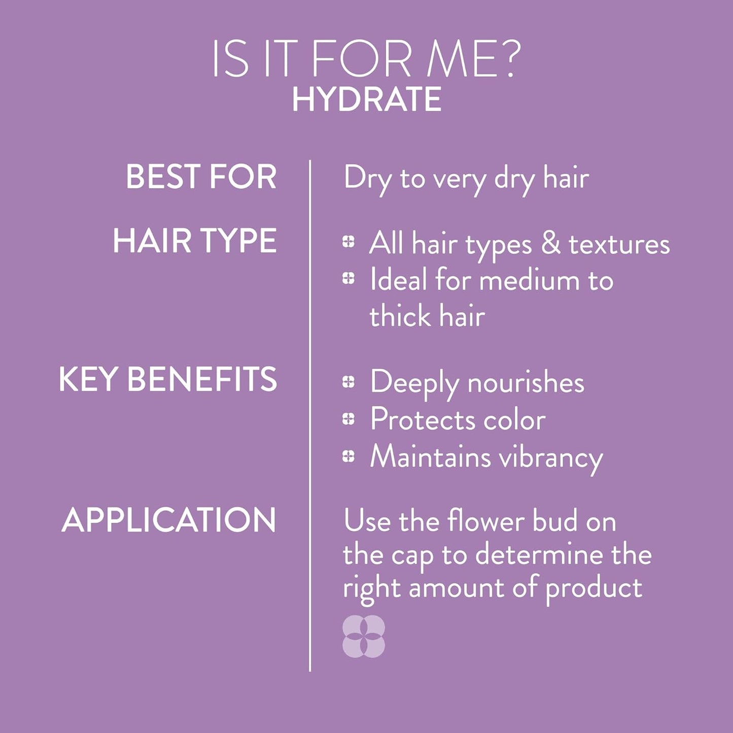 Hydrate Conditioner - for Dry or Color Treated Hair, Nourishing Conditioner to Restore Moisture and Seal in Hydration, Vegan
