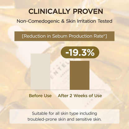 Madagascar Centella Ampoule, Korean Face Serum with Centella Asiatica for Hydrating & Moisturizing Care, Soothing Facial Serum for Skin Balance and Glow, Korean Skin Care, 3.38 Fl.Oz / 100 Ml