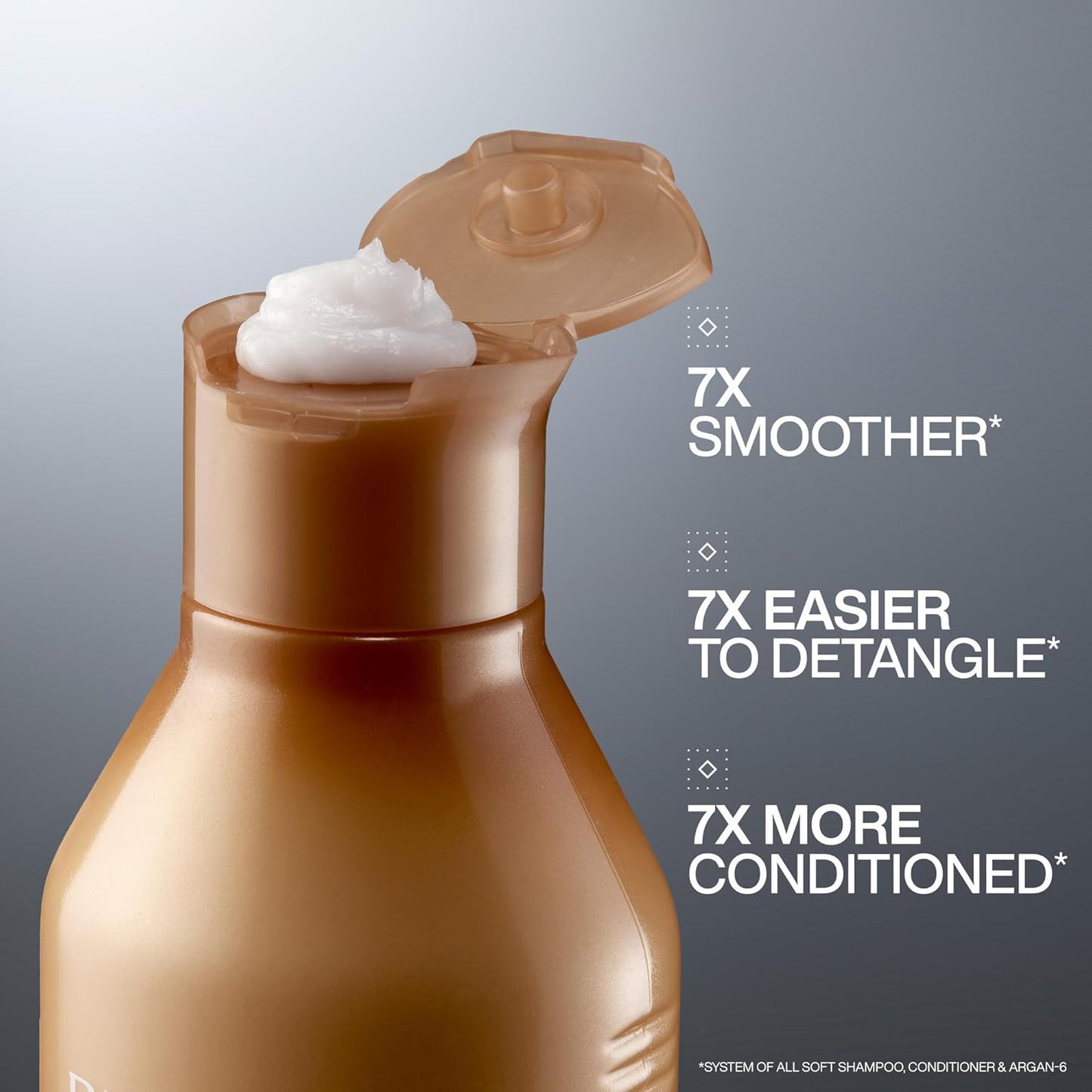 All Soft Conditioner - Moisturizes & Hydrates Dry, Brittle Hair, Softens, Smooths & Adds Hair Shine, Conditioner & Detangler