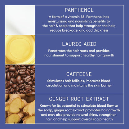 Night Density Rescue Serum | Overnight Hair Thickening Serum | Protects against Hair Breakage | Intensive Treatment with Oxydine | 2.4 Fl Oz.