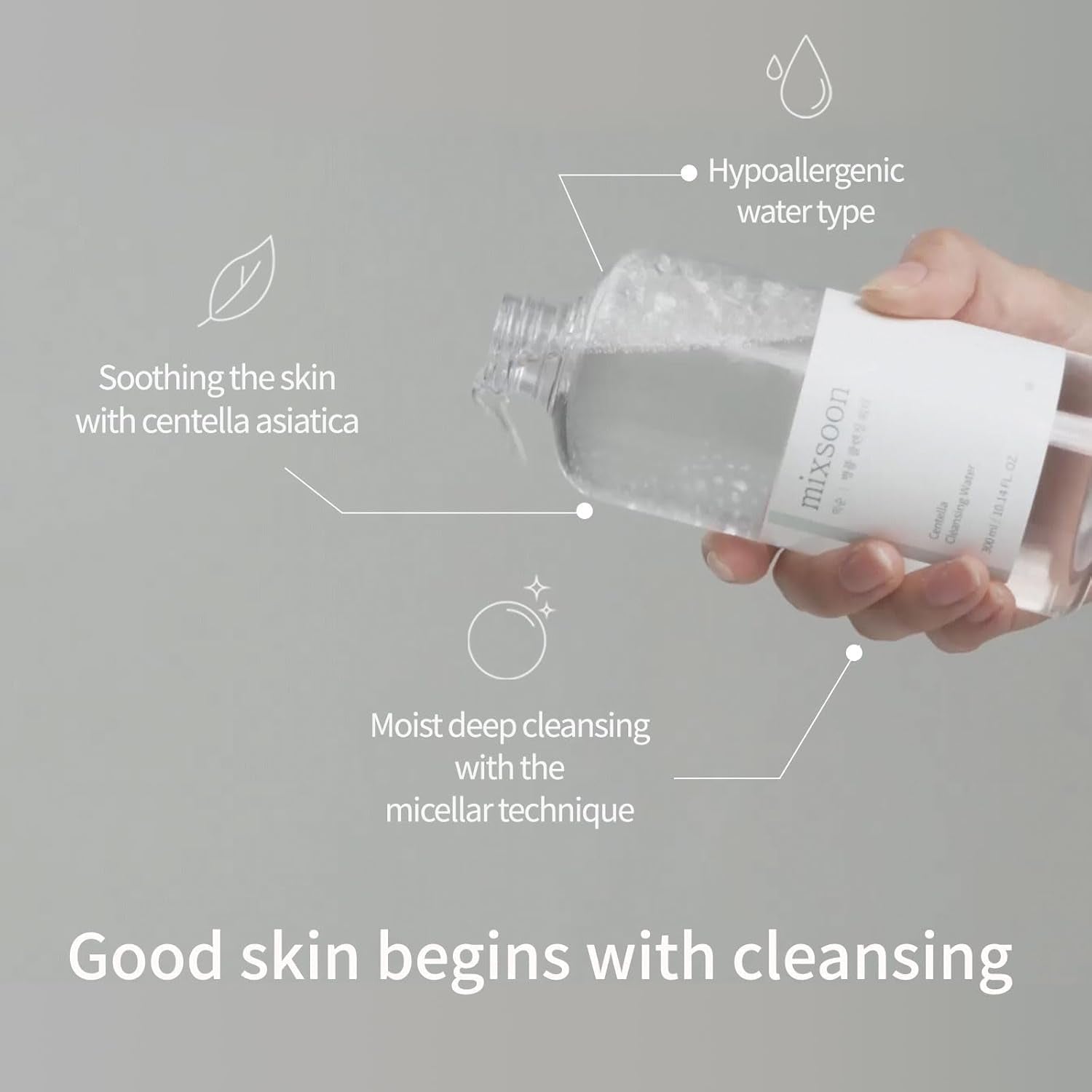 Centella Cleansing Water 10.14 Fl Oz / 300Ml Face Cleanser for Sensitive Skin Centella Asiatica Aloe Vera Korean Glass Skin Care