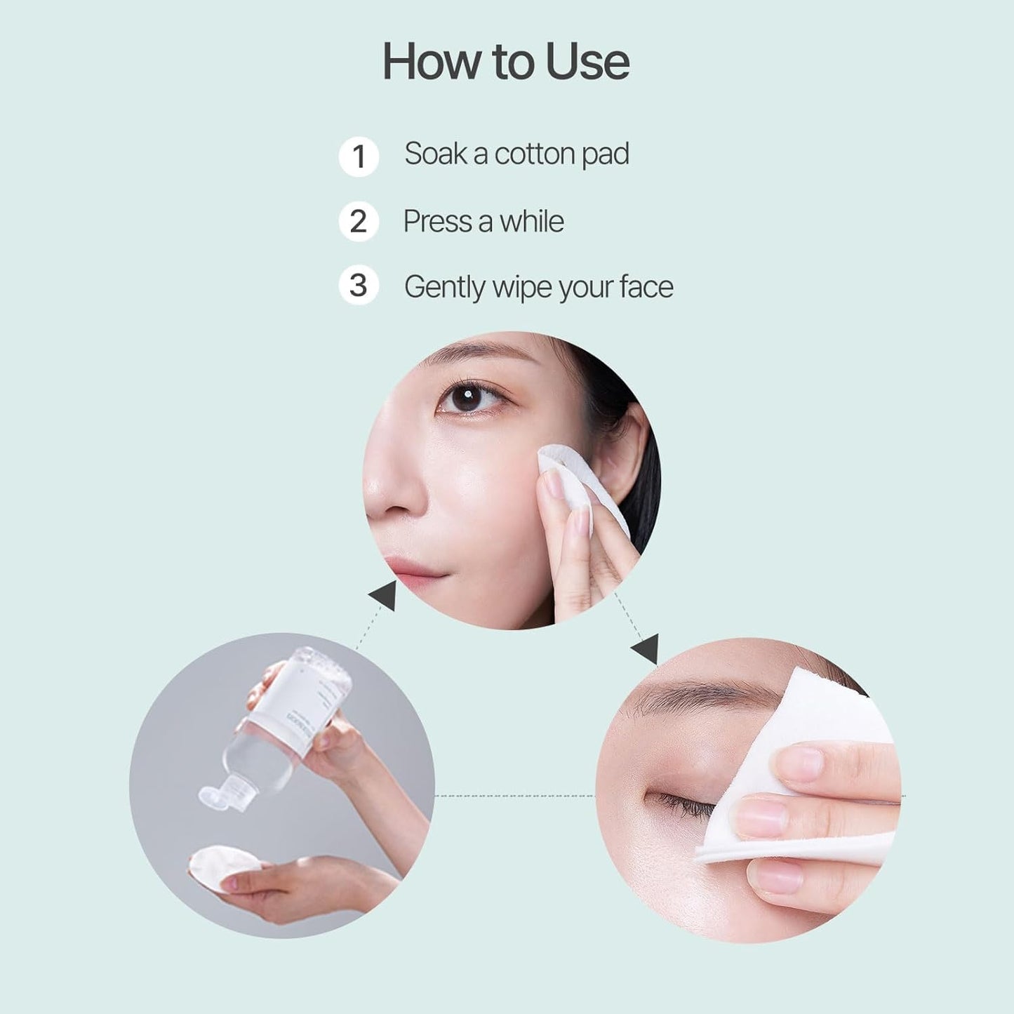 Centella Cleansing Water 10.14 Fl Oz / 300Ml Face Cleanser for Sensitive Skin Centella Asiatica Aloe Vera Korean Glass Skin Care