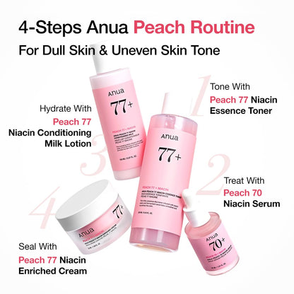 Peach Niacinamide Cream, Hydrating Face Moisturizer with Collagen, Vitamin B12, Ceramide & Panthenol, Barrier Repair for Dry Skin, Glowing Glass Skin, Korean Skincare, 1.69 Fl.Oz.