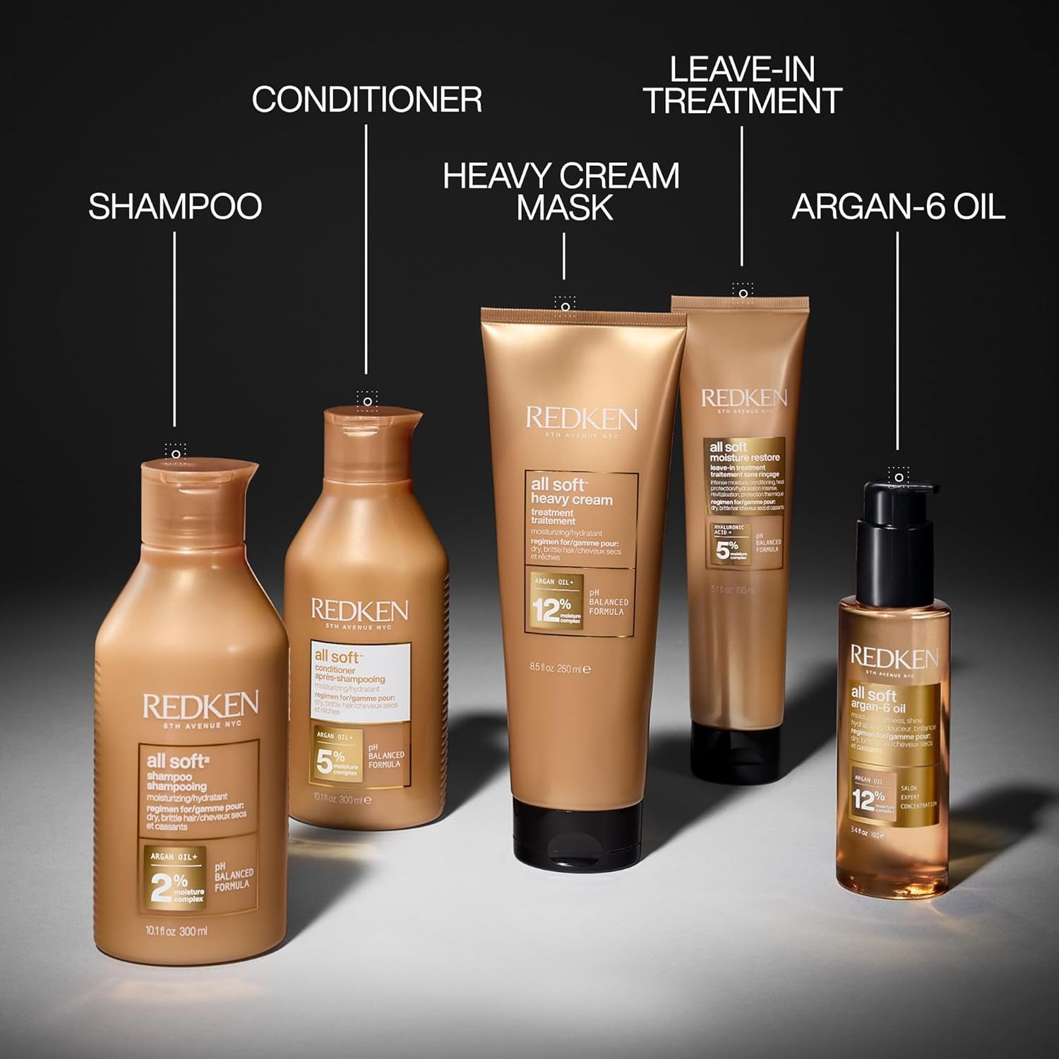 All Soft Conditioner - Moisturizes & Hydrates Dry, Brittle Hair, Softens, Smooths & Adds Hair Shine, Conditioner & Detangler