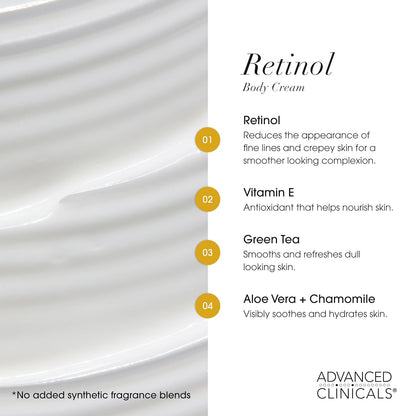Retinol Body Lotion & Face Moisturizer | Visible anti Aging Skin Care Retinol Body Cream for Women & Men Targets Look of Fine Lines, Wrinkles, & Crepe Looking Dry Skin, 16 Ounce
