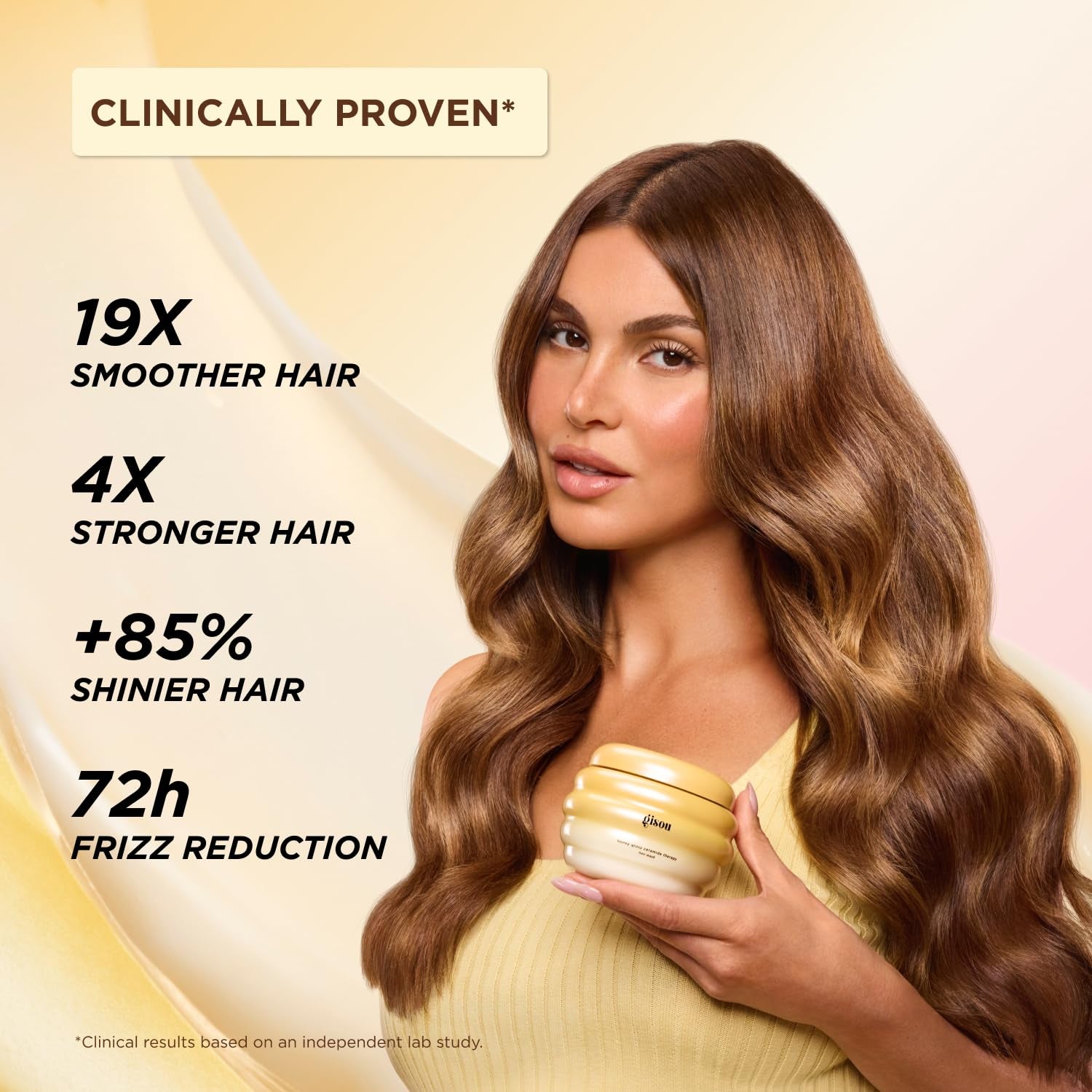 Honey Gloss Ceramide Therapy Hair Mask Mini – Deep Repair & Hydration with Mirsalehi Honey, Ceramides & Hyaluronic Acid, 2.5 Fl Oz