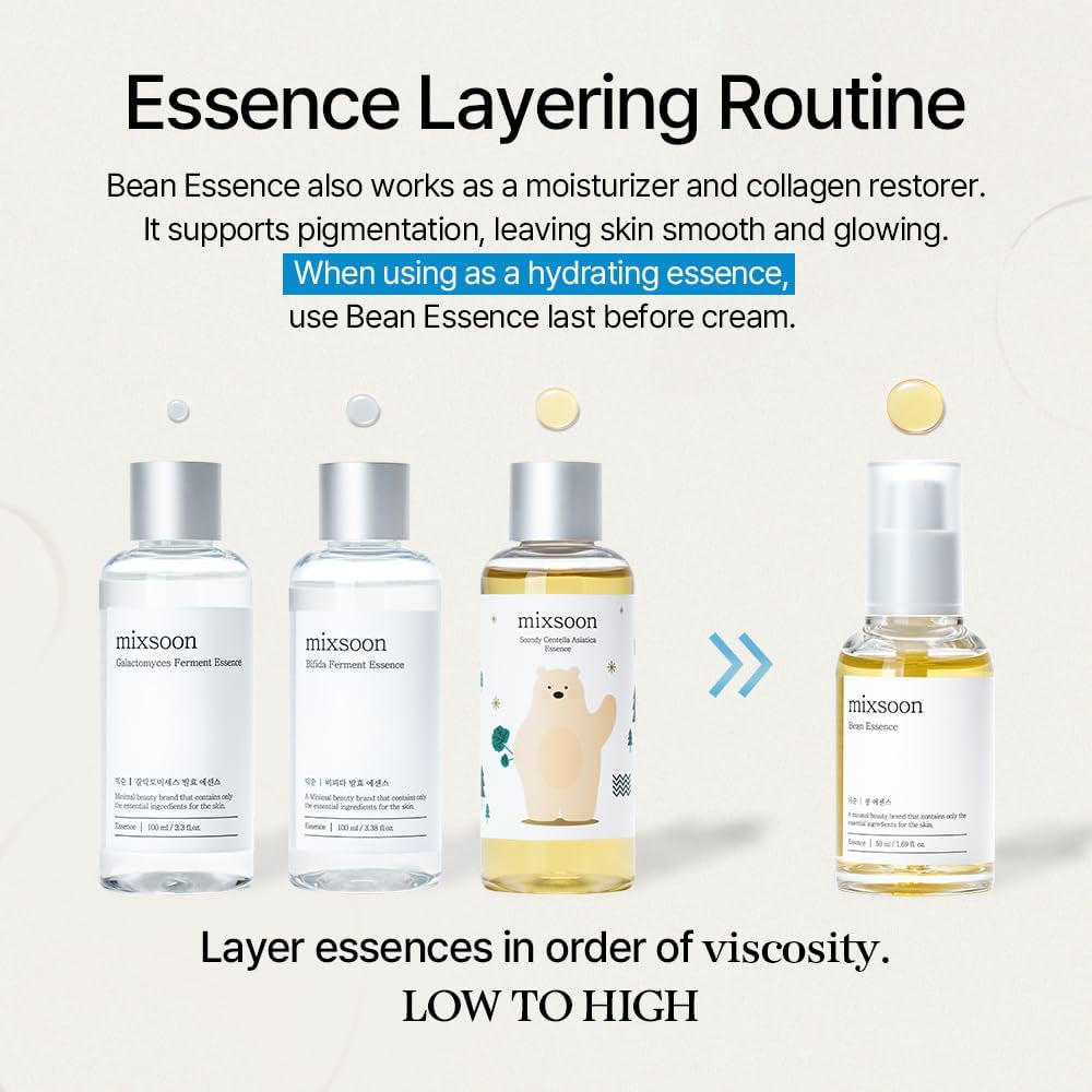 Bean Essence Exfoliating, AHA Moisturizer for Hydrating, Fermented Bean Extract, Gentle Formula for Smooth Skin 50Ml / 1.69 Fl.Oz. Korean Glass Skin Care