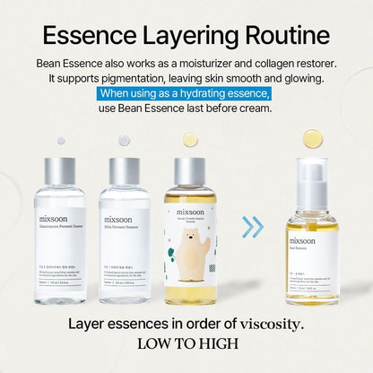 Bean Essence Exfoliating, AHA Moisturizer for Hydrating, Fermented Bean Extract, Gentle Formula for Smooth Skin 50Ml / 1.69 Fl.Oz. Korean Glass Skin Care